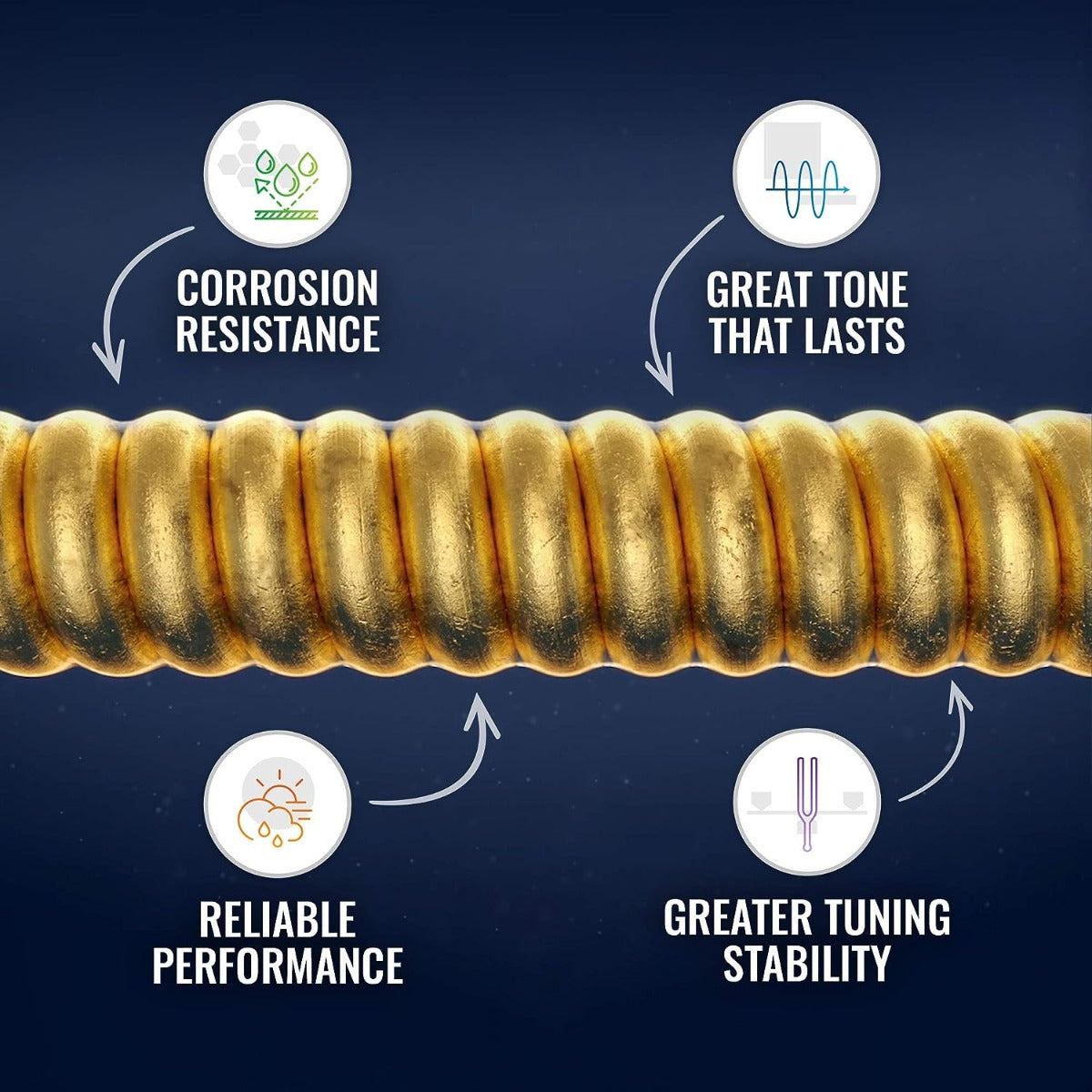 Elixir 11100 Polyweb 80/20 Bronze Acoustic Guitar Strings Medium 13-56