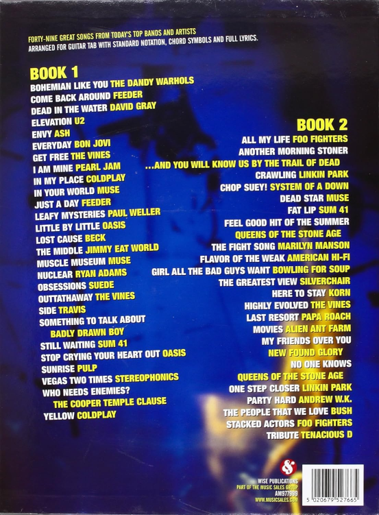 21st Century Rock Tab