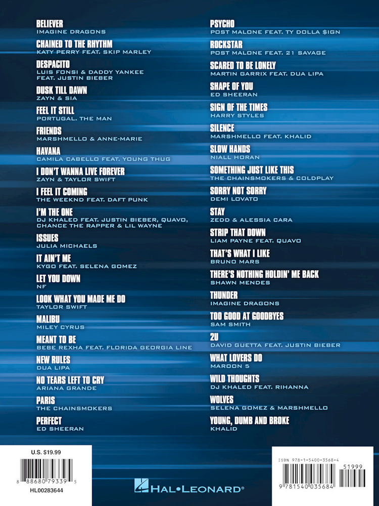 40 Most Streamed Songs Of 2017-2018 PVG