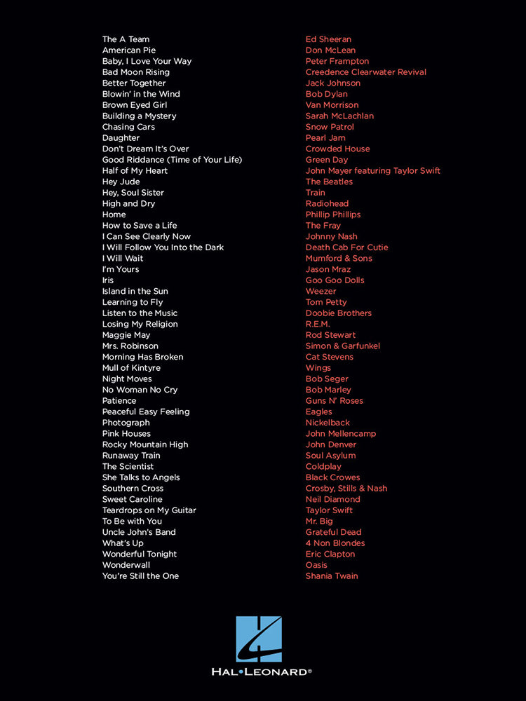 First 50 Songs You Should Strum On Guitar