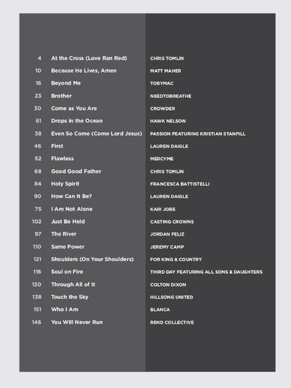 Top Christian Hits 2015-2016 PVG