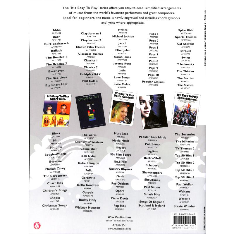 It's Easy To Play Keane Under The Iron Sea PVG