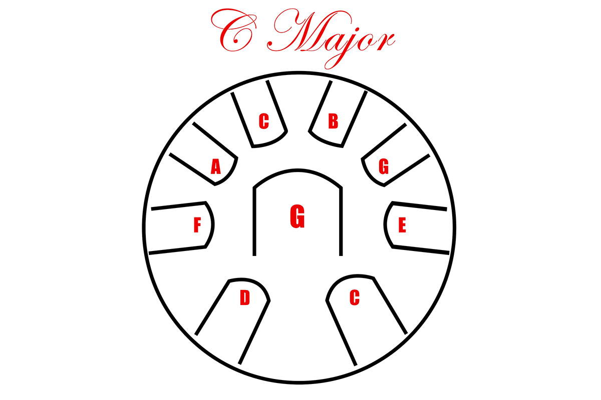 Pearl Awakening C Major Tongue Drum in Natural Crimson Burst