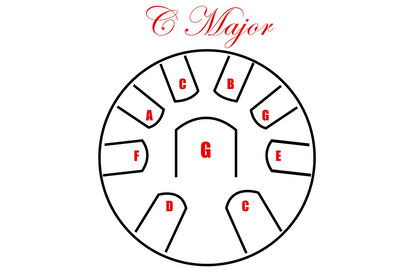 Pearl Awakening C Major Tongue Drum in Natural Crimson Burst