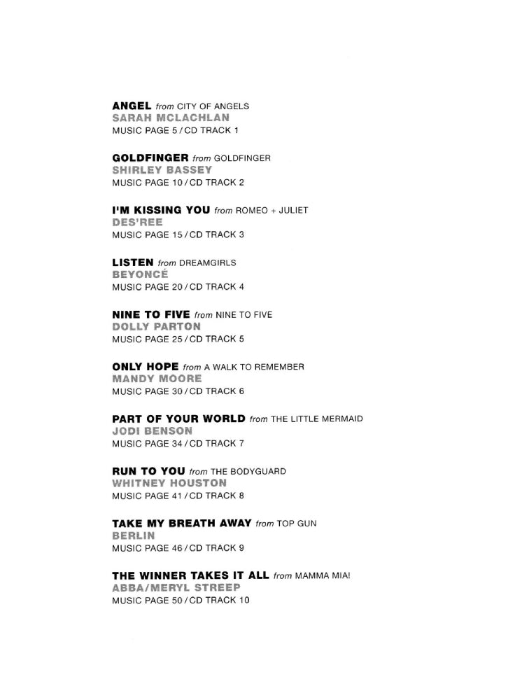 Audition Songs for Female Singers Film Hits BK/CD