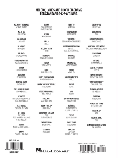 Ukulele Sheet Music 2010-2019 60 Hits to Strum & Sing