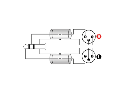 Klotz AY90200 2m Y Cable 3.5mm TRS 2 XLR male