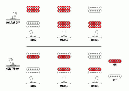 Ibanez RGD71ALPA 7 String in Charcoal Burst Black Stained Flat