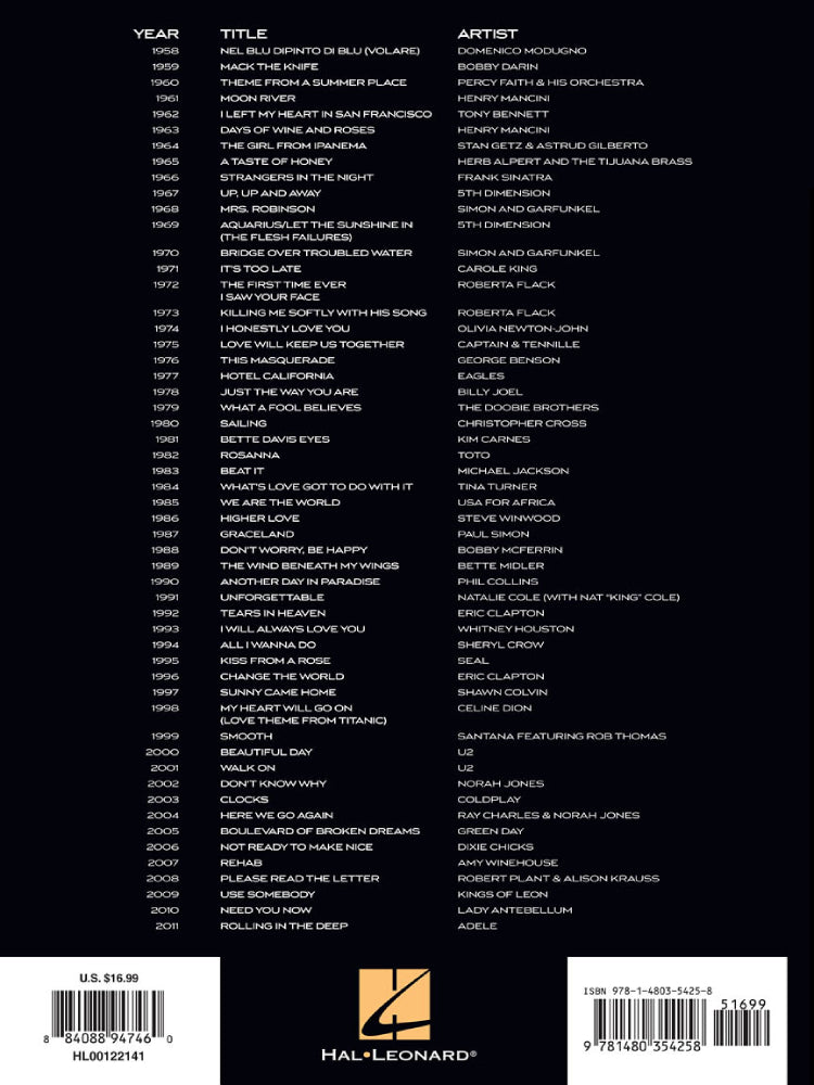 The Grammy Awards Record of the Year 1958-2011 Ukulele