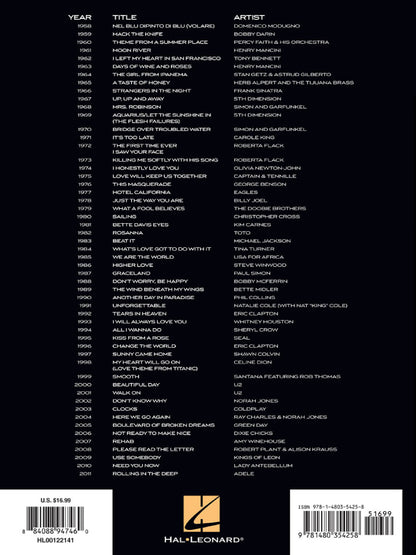 The Grammy Awards Record of the Year 1958-2011 Ukulele