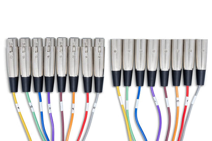 Hosa XLR803 Balanced Snake XLR3F to XLR3M 9.75 Ft