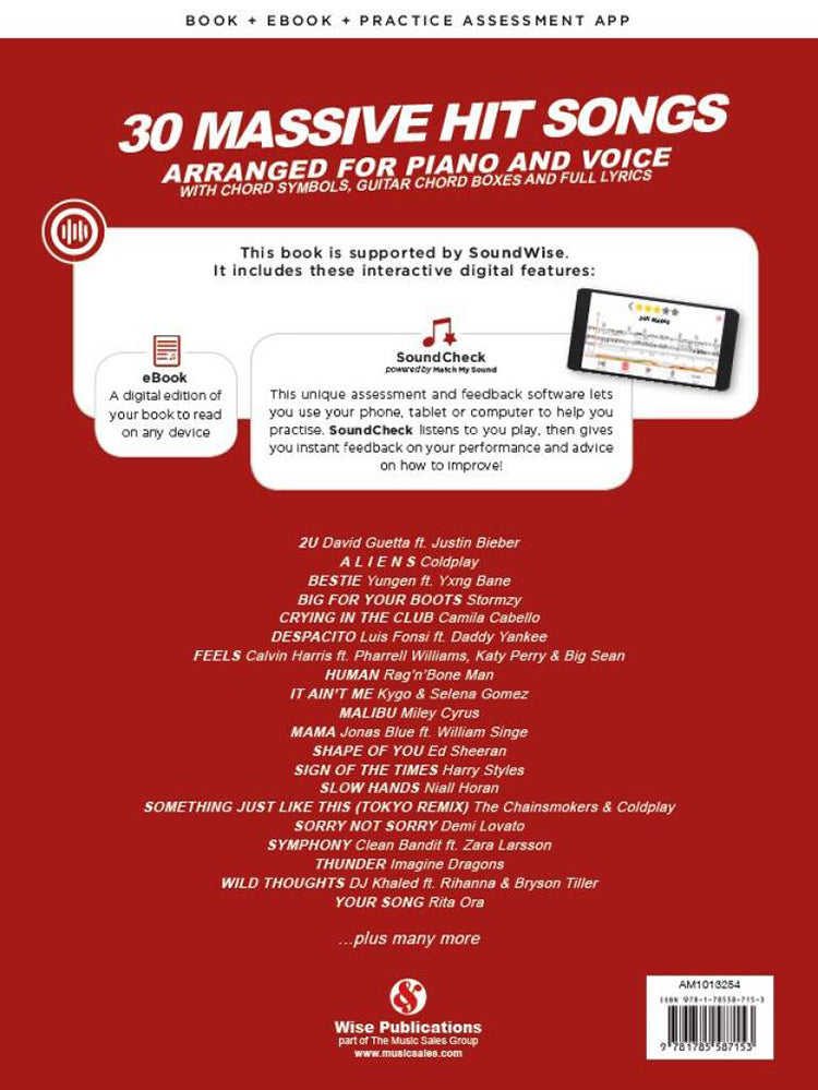 Hits Of The Year 2017 PVG