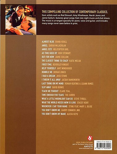 Chillout Moods For Piano