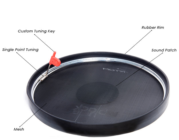 RTOM Black Hole Practice Pad System Fusion Plus Combo Pack