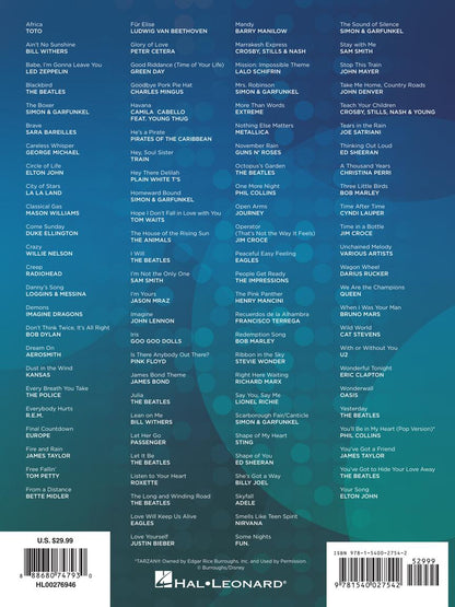 100 Most Popular Songs For Fingerpicking Guitar