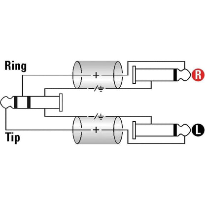 Klotz AY10300 3m Insert Cable 1/4" TRS 2x1/4" TS