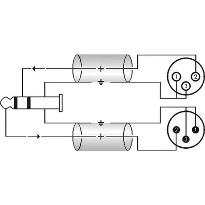 Klotz AY1X0100 1m Insert Cable 1/4" TRS Jack and 2xXLR 3p F/M