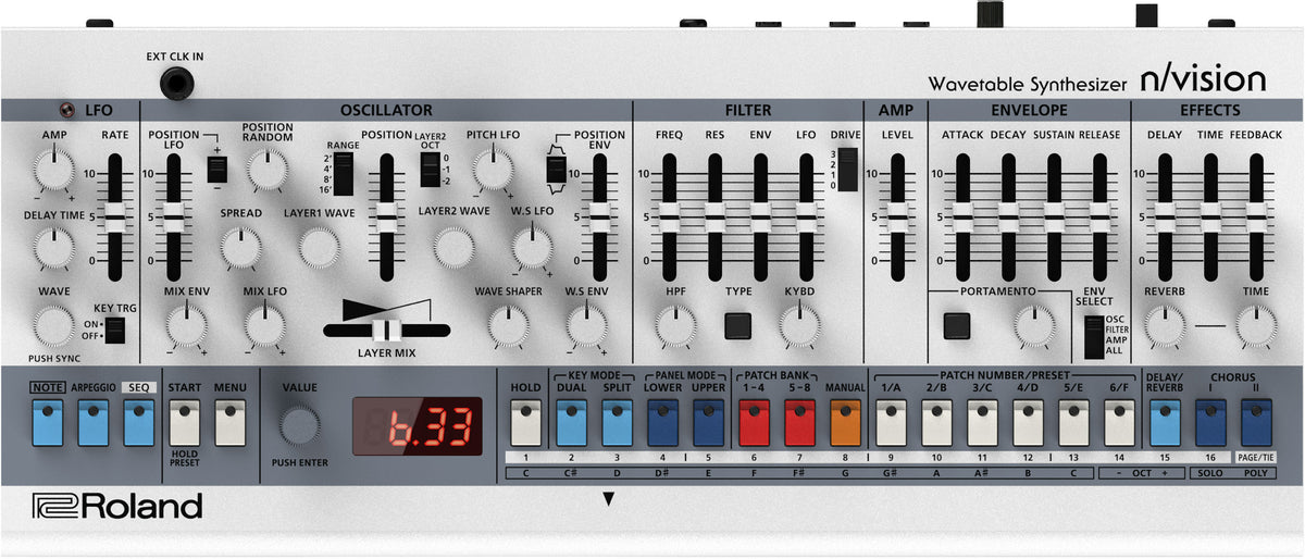 Roland n/vision Wavetable Synthesizer
