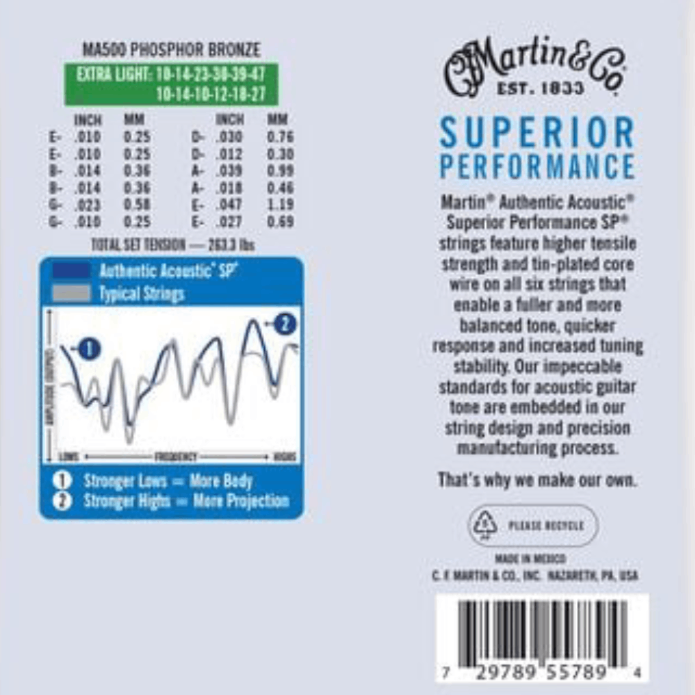 Martin Phosphor Bronze Authentic Acoustic Guitar Extra Light 12 String