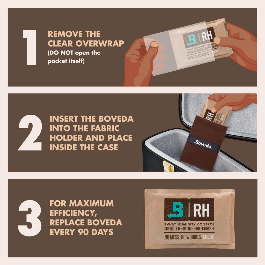 Boveda 2 Way Humidity Control Starter Kit Large