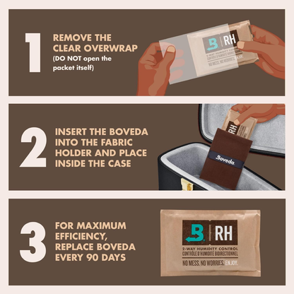 Boveda 2 Way Humidity Control Starter Kit Large