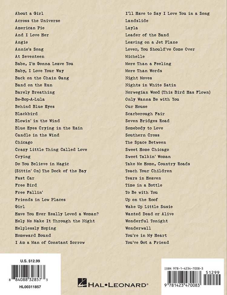 Acoustic Budget Books PVG