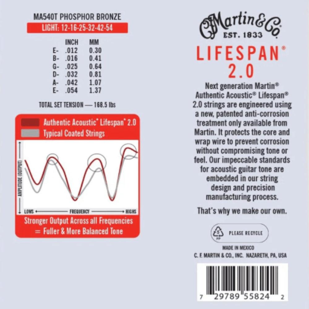 Martin Strings Authentic Acoustic 92/8 Phosphor Bronze Light 12-54 Gauge