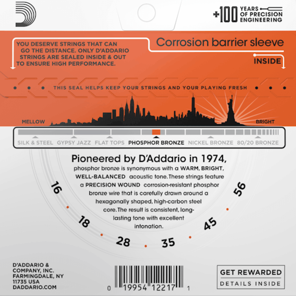 D'Addario EJ42 Resophonic Classical Guitar Strings 16-56 Gauge