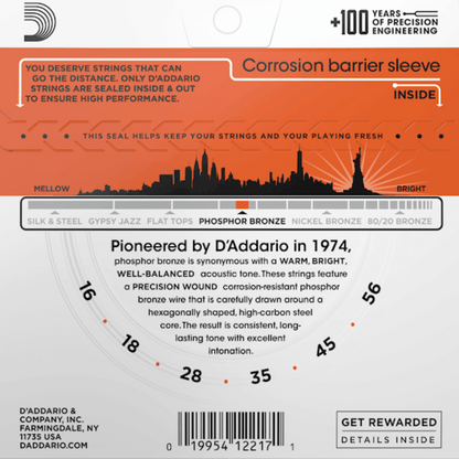 D'Addario EJ42 Resophonic Classical Guitar Strings 16-56 Gauge