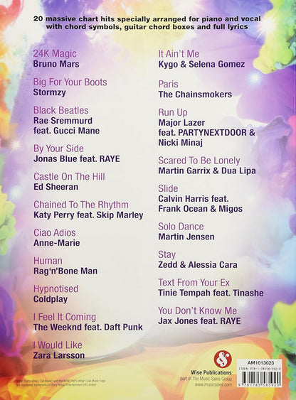 Now That's What I Call Music 96