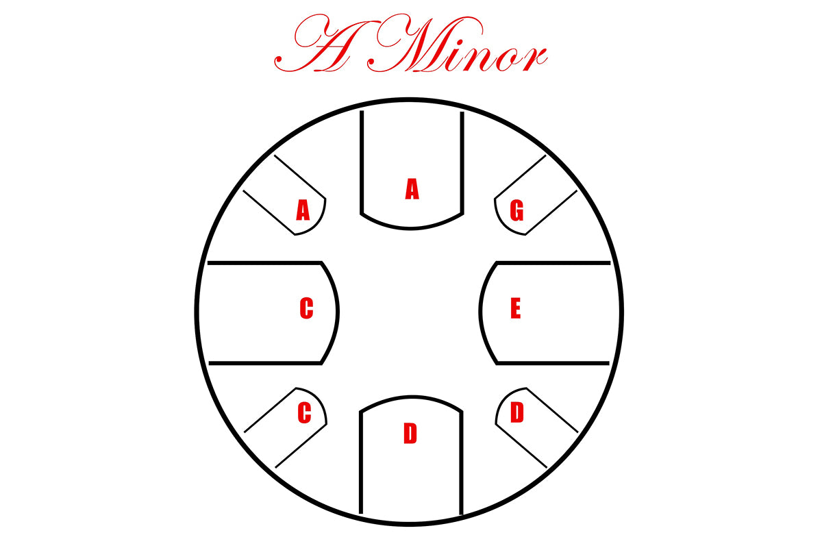 Pearl Percussion Awakening 8 Note A Minor Tongue Drum in Green Burst