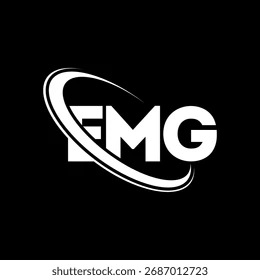 EMG