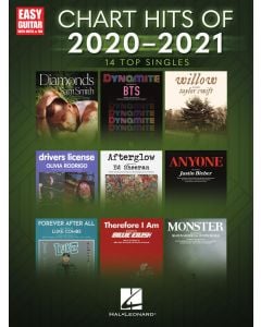 Chart Hits of 2020-2021 Easy Guitar Notes & Tab